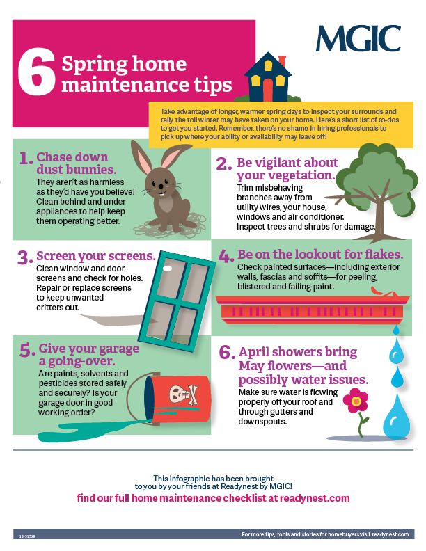 Spring Home Maintenance Infographic   Spring Home Maintenance Infographic Readynest 612x792 